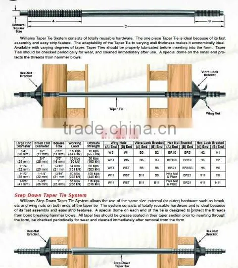 Taper Tie