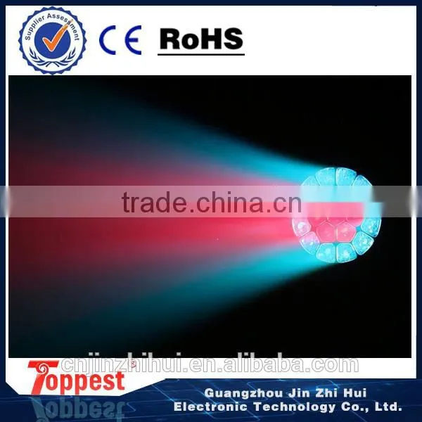 Grand Hawkeye Led Moving Head Guangzhou Stage Lighting photo-6