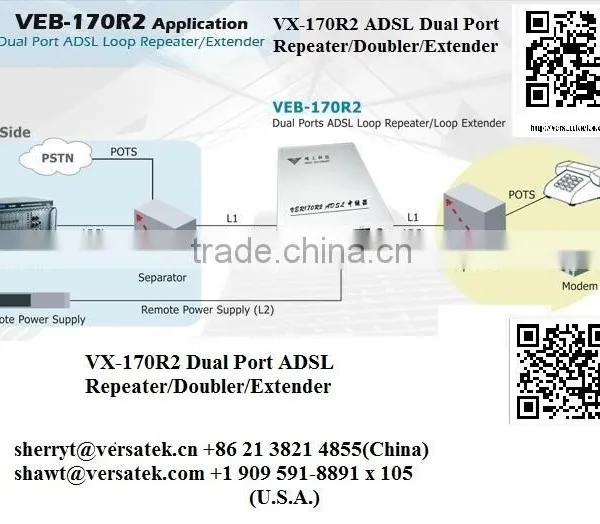 VX-170R1 1 Port ADSL Repeater /Doubler/Extender Contact: Sherryt@versatek.cn photo-2