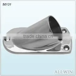 Top Quality Stainless Steel Pipe Flange photo-5