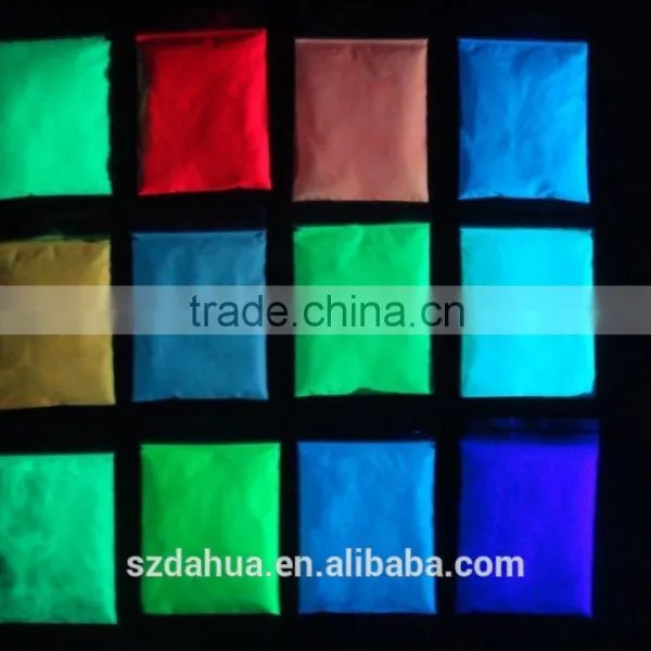 Photoluminescent Pigment