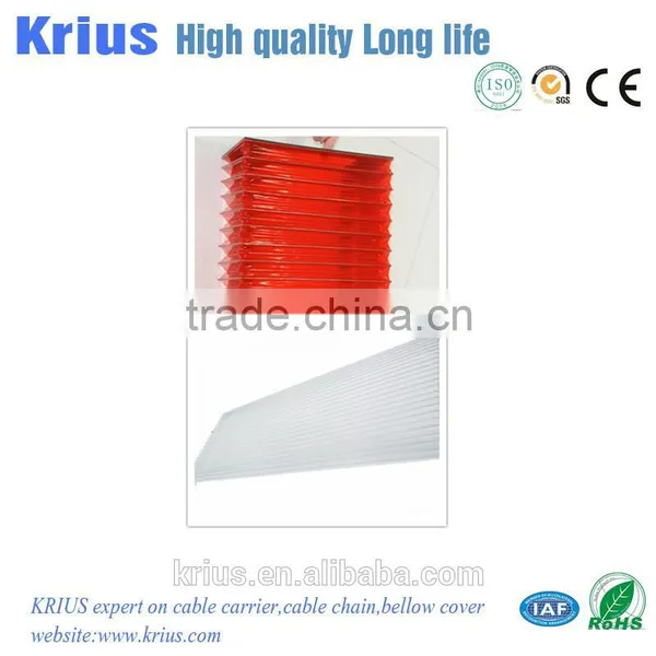 Anti-axle Shields Telescopic Slide Plate Steelflex Covers photo-3