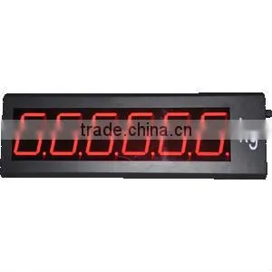 For Weighing Indicator, Remote Disply