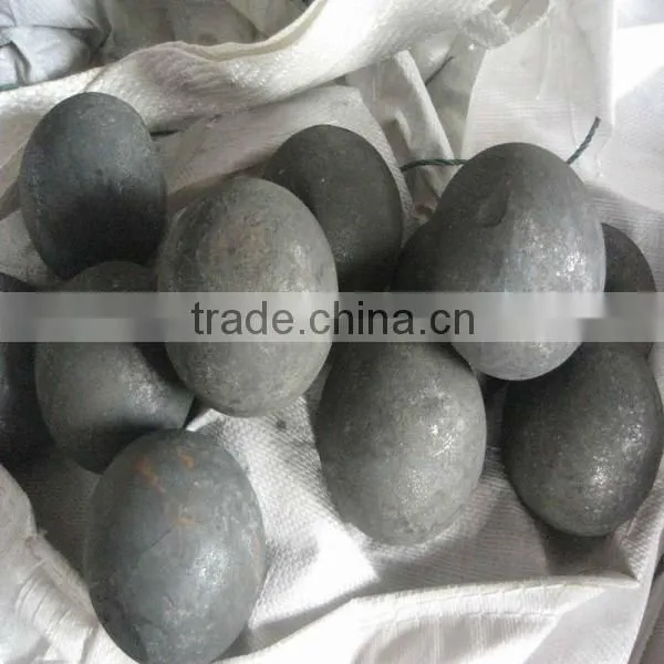 Ball Mill Grinding Media Chemical Composition
