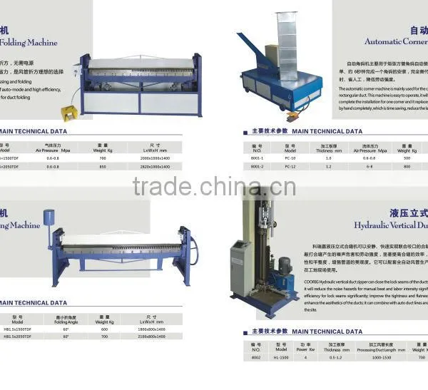 Automatic Corner Machine