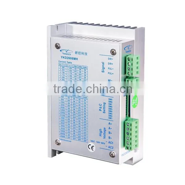 Digital Signal Processing Stepper Motor Drives