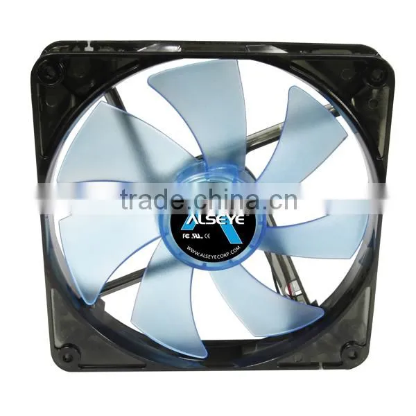 Alseye ASCF1425S12L-N01-CU Silent Feature Comforts Axial Fan photo-2