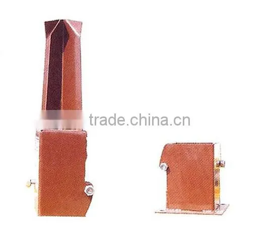 Adjustable Pole Anchor