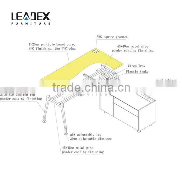 Import Modern Luxury Office Furniture Suppliers in Thailand photo-5