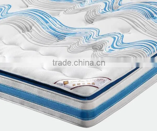 A2054 King Size Vacuum Packed Pocket Spring Latex Bed Mattress photo-6