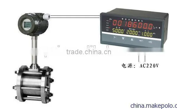 Digital Vortex Flow Meter photo-2