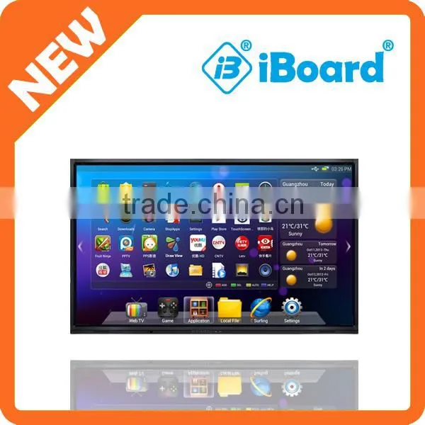 ANDROID Touchscreen Monitor