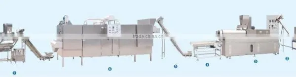 Corn Puff Snacks Double Screw Extruder photo-4