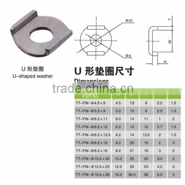 Toggle Clamp Accessories U Shaped Washer photo-3