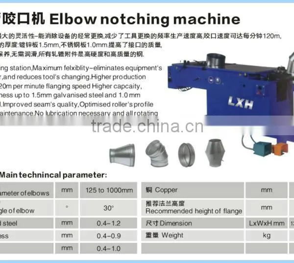 Hot Sale Round Duct Elbow Making Machine for Sale photo-4