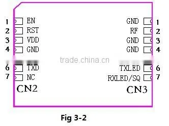 FC-209S 433MHz 32-Channels TTL +20dBm Shen Zhen Friendcom ISM Band Wireless Data-Link Module photo-3