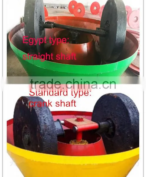 Egypt Popular Double Wheel Dressing 1100 Wet Pan Mill or Gold Grinding Machine photo-4