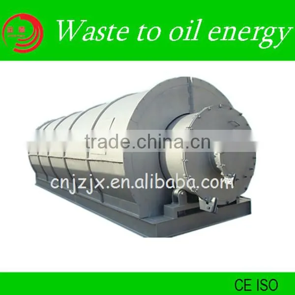 Continuous Waste Tire/rubber/plastic Pyrolysis Plant With CE photo-2