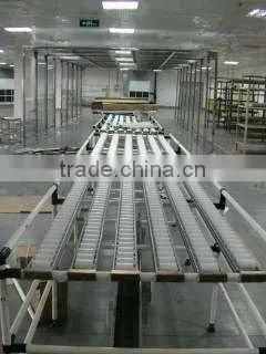 Conveyer Roller Rack System photo-2