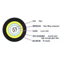 Center Bundle Non-metallic Optical Cable(GYXFTY) photo-2