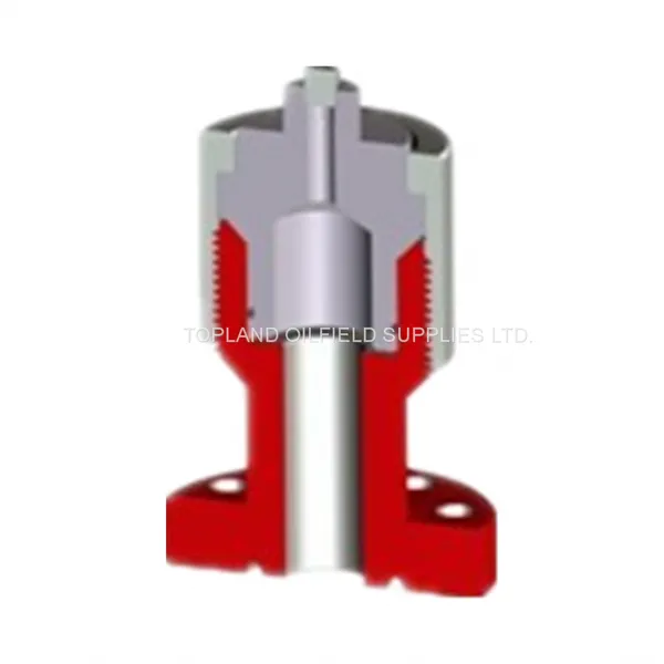 Petroleum Wellhead Equipments bottom hole test adapters