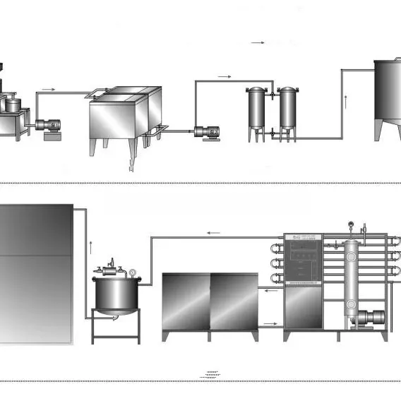 Commercial Soybean Milk Processing Machine Soybean Soak System to Prevent Lactose Intolerance