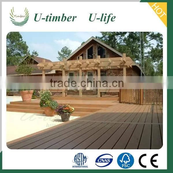 Eco-friendly Solid Wood Plastic Composite for Outdoor Use photo-4