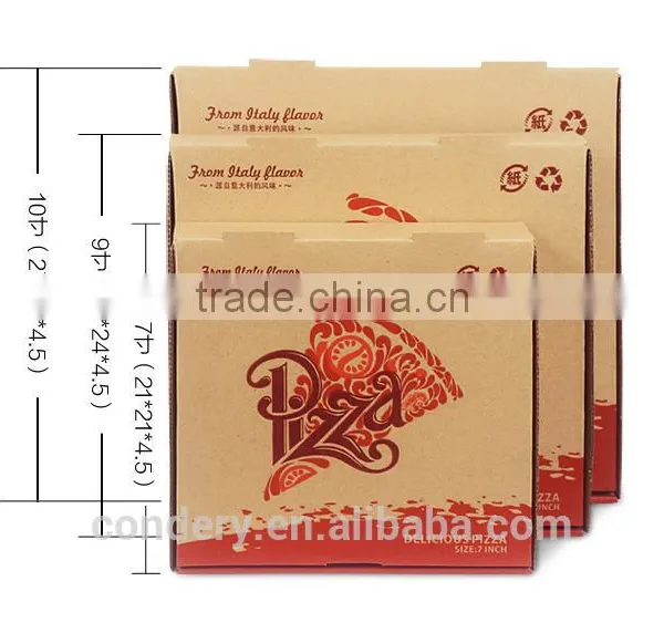 China Custom Hight Quality Paper Food Pizza Box photo-5