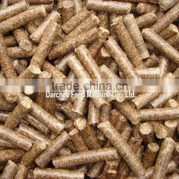 Biomass/Wood/ Plant/Feed Pellet Mill Spare Parts Ring Die photo-6