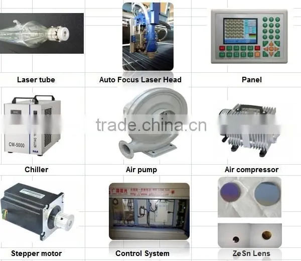 Best Laser Metal Cutting Machine in China photo-4