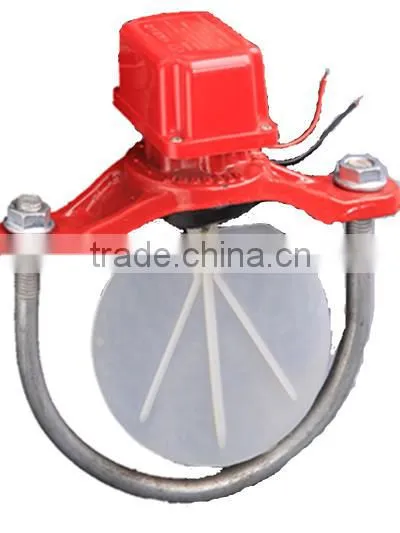 Water Flow Indicator of High Quality photo-4