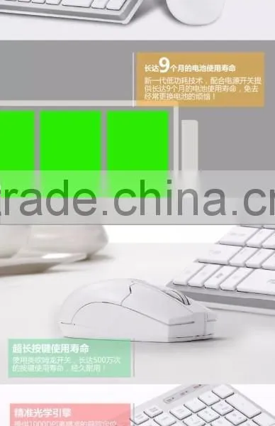 2.4G Wireless Keyboard and Mouse Combo/suit in the Coming Year 2015 photo-4