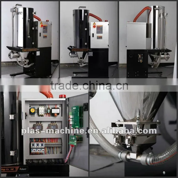 Honeycomb Rotor Dehumidifying Dryer