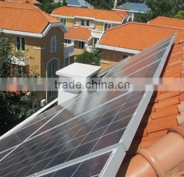 Best Price Per Watt,Stock Solar Panel In EU,250W 260W PV Module photo-2