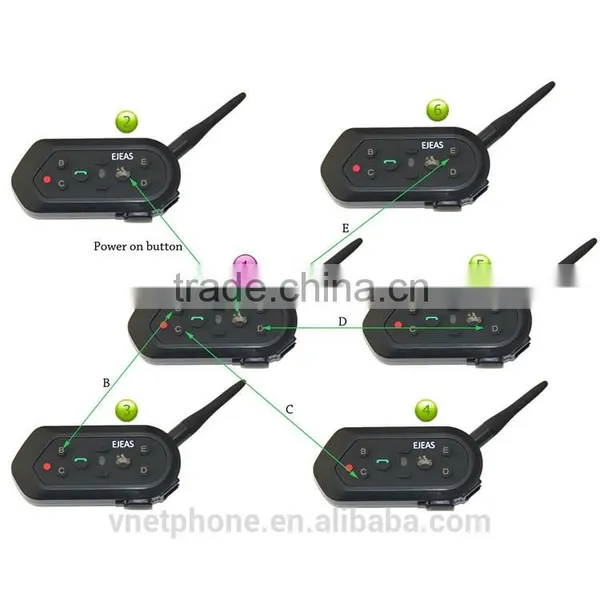 2016 EJEAS NEW 1200m 6 Riders Wireless Full Duplex Helmet Bluetooth Interphone V6S for Motorcyle Skiing and Bicycle Sports photo-2