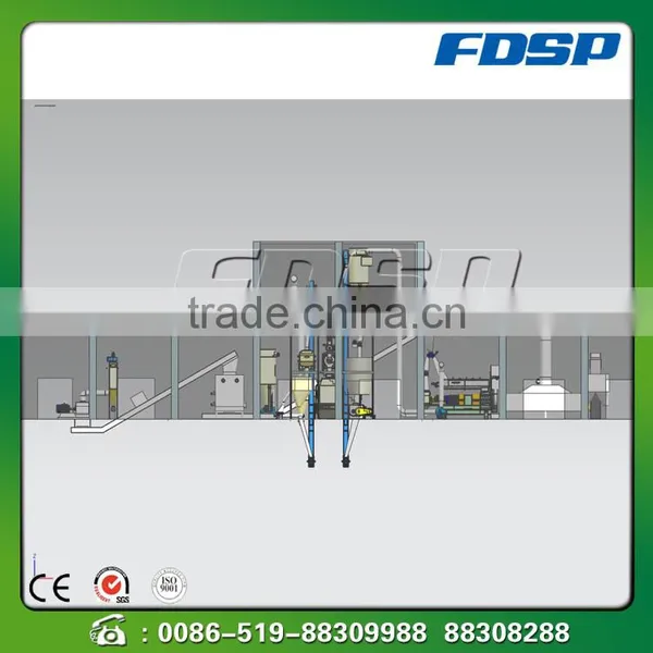 Best Selling Changzhou Biomass Energy Pellet Plant photo-2