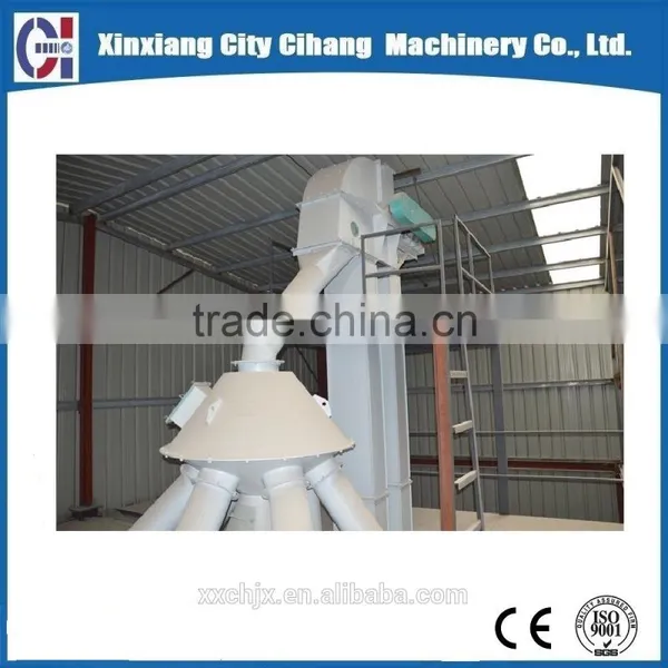 New Design High Capacity TDTG Type Bucket Elevator photo-2