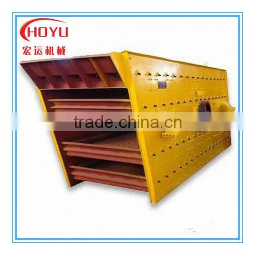 Sand Xxnx Vibrating Screen, Sand Vibrating Sieve photo-3