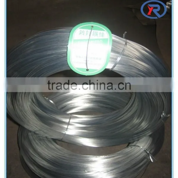 Low Price Iron Wire/Hot Dipped Galvanized Binding Wire photo-3