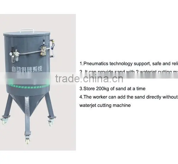 Marble Water Jet Cutting Machine photo-4