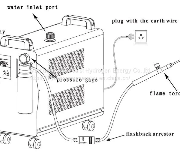 HO-200T Oxy-hydrogen Generator photo-3