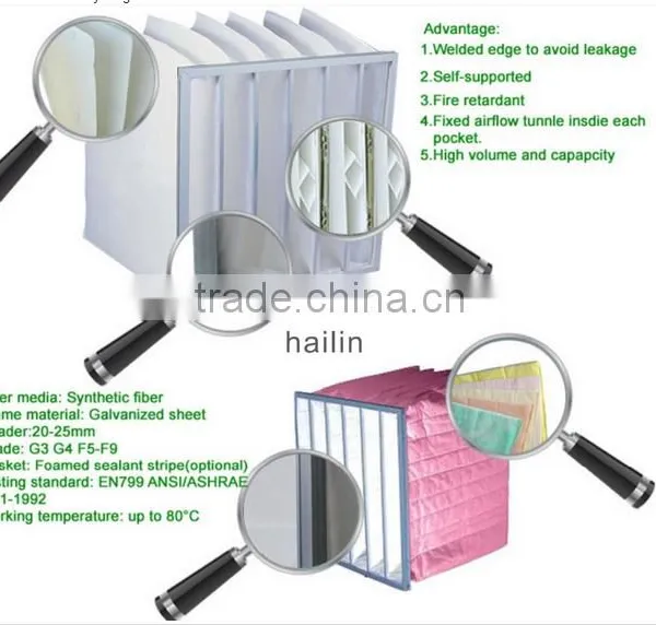 G4 F5 F6 F7 F8 F9 Air Filter Pocket Filter Bag Filter photo-2