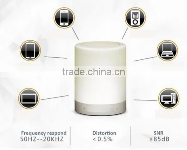 Rechargable Touch Sensor Lamp Mini Smart Led Bulb Light Bluetooth Speaker photo-4