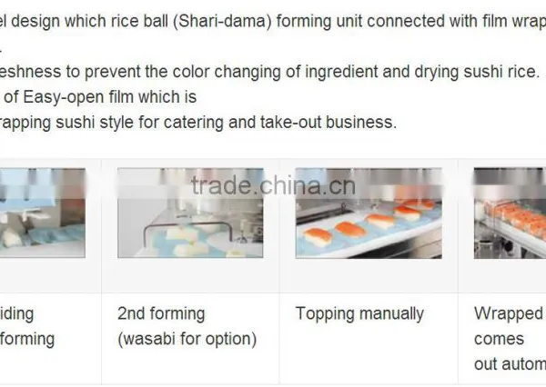 SUZUMO SGP-SNB-CE Sushi Forming and Packing Machine photo-6