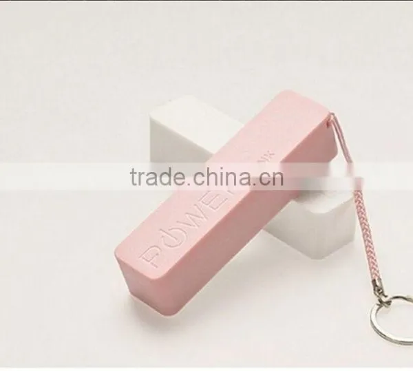 Perfume 18650 Single Power Bank Charger photo-2