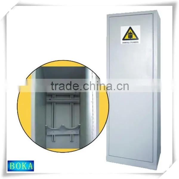 ISO Certification Lab Gas Cylinder Cabinet, Lab Furniture, Storage Gas Cabinet photo-4