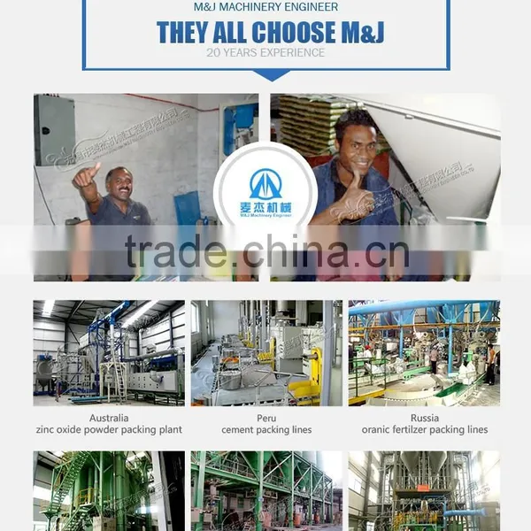 Automatic Urea Packing System, Urea 50kg Bag Filling Machine Mobile, 50kg Bag Packing Machine for Urea photo-6