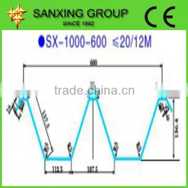 1000-600 Aspan Screw Joint Producing Line photo-5