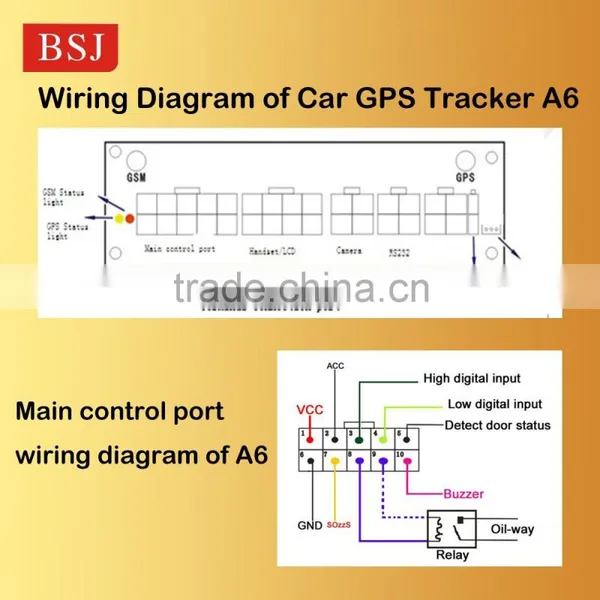 Micro Gps Tracking Device With Tachograph and Camera A6 photo-5