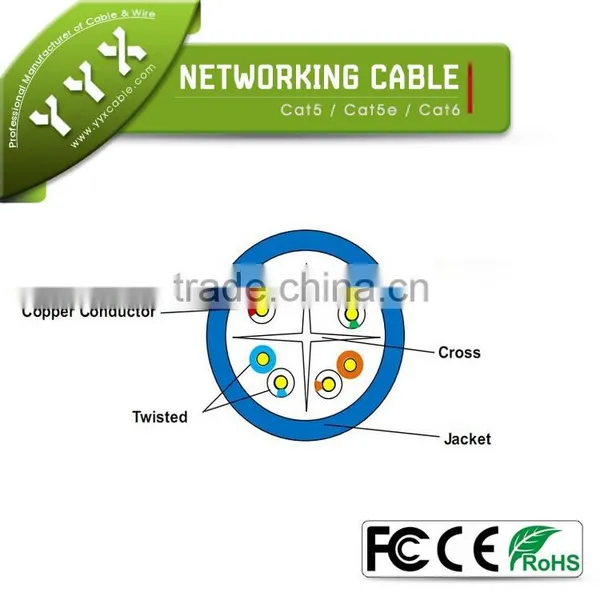 Yueyangxing UTP FTP Cat6 Network Lan Cable Tester Shielded photo-3